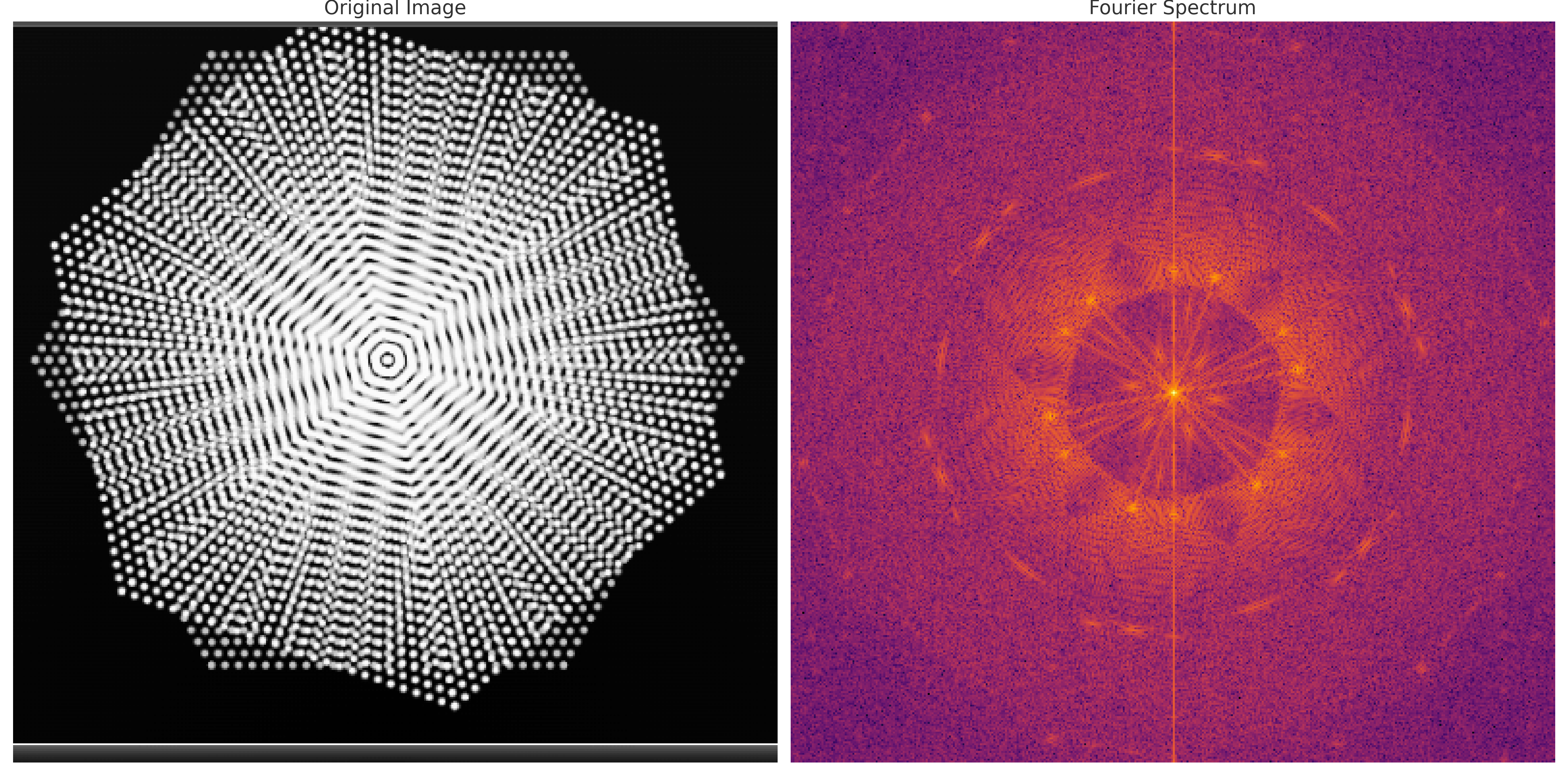 Fourier Spectrum 4