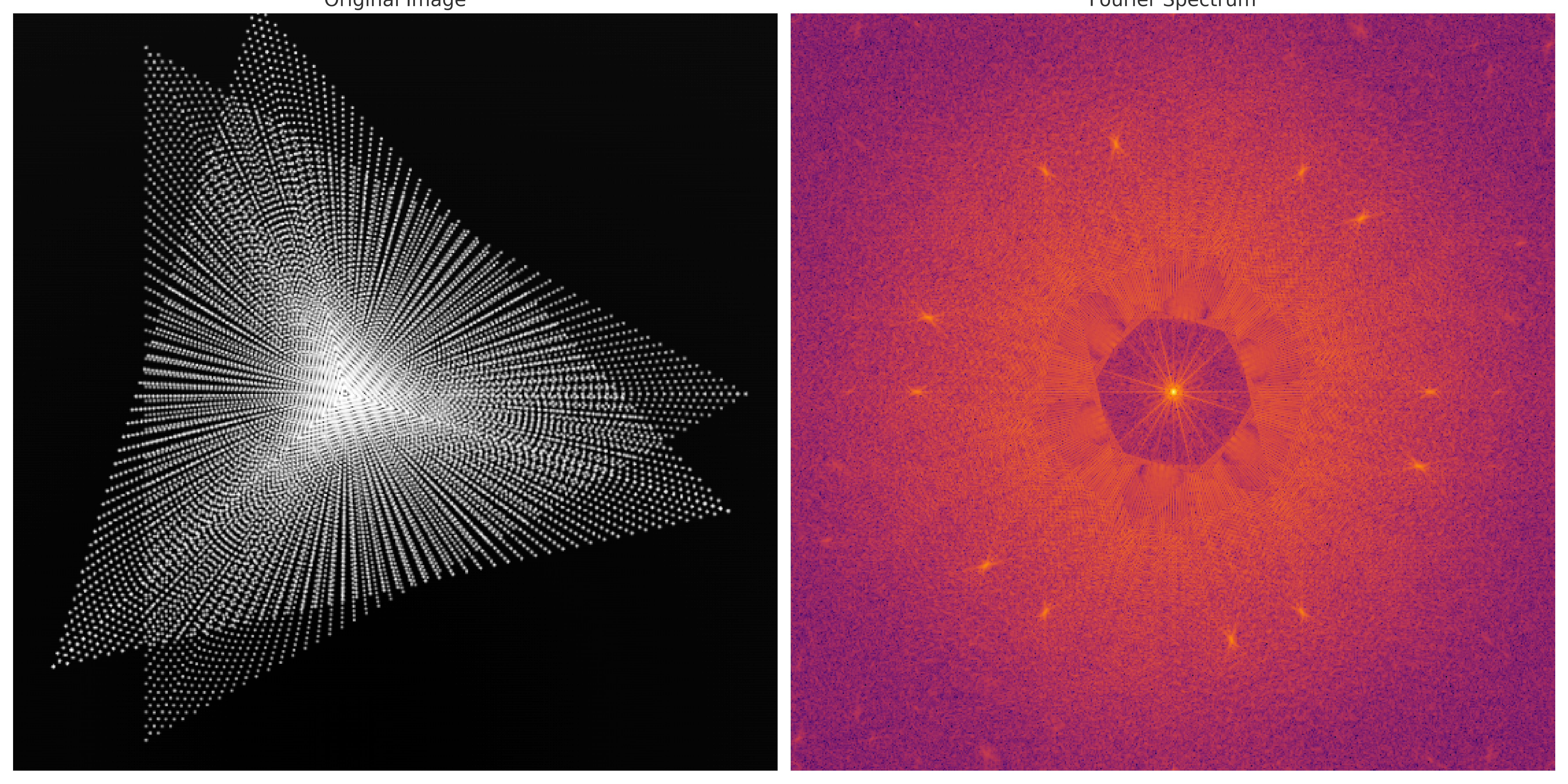 Fourier Spectrum 6